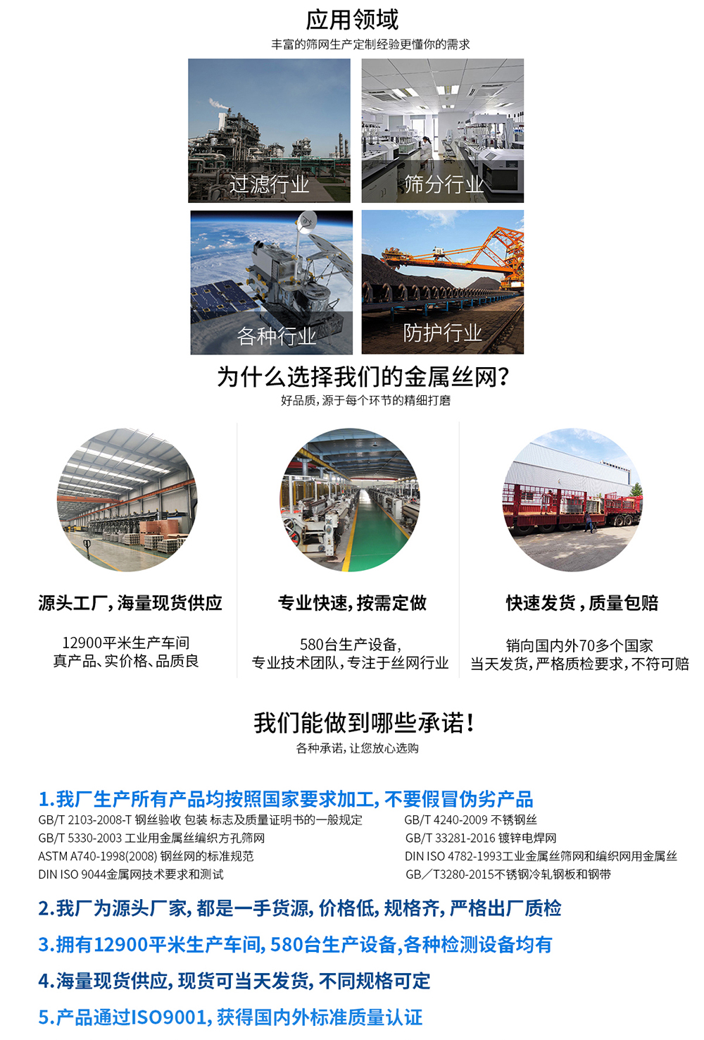過濾網片(圖4)