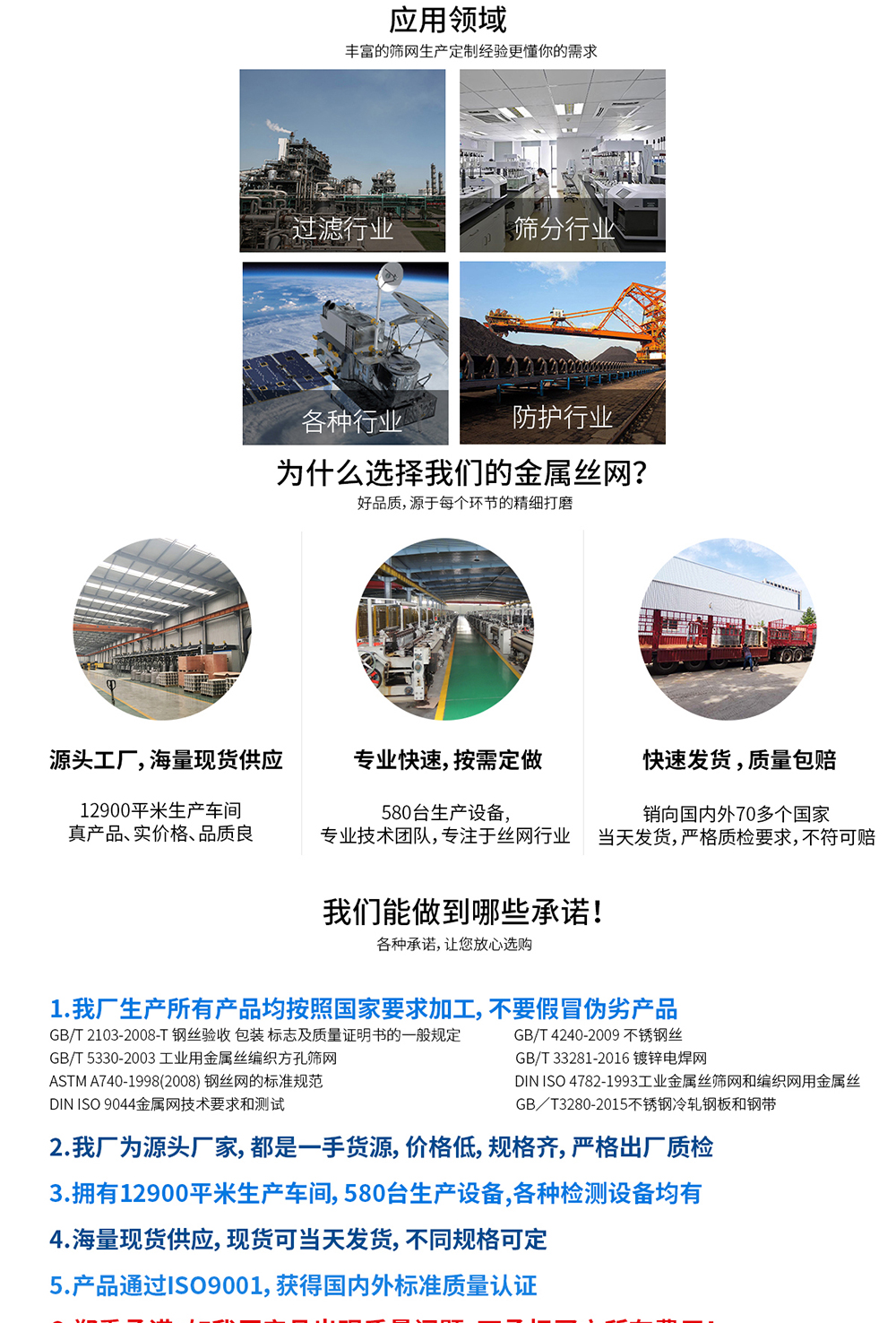 焊接網(圖4)